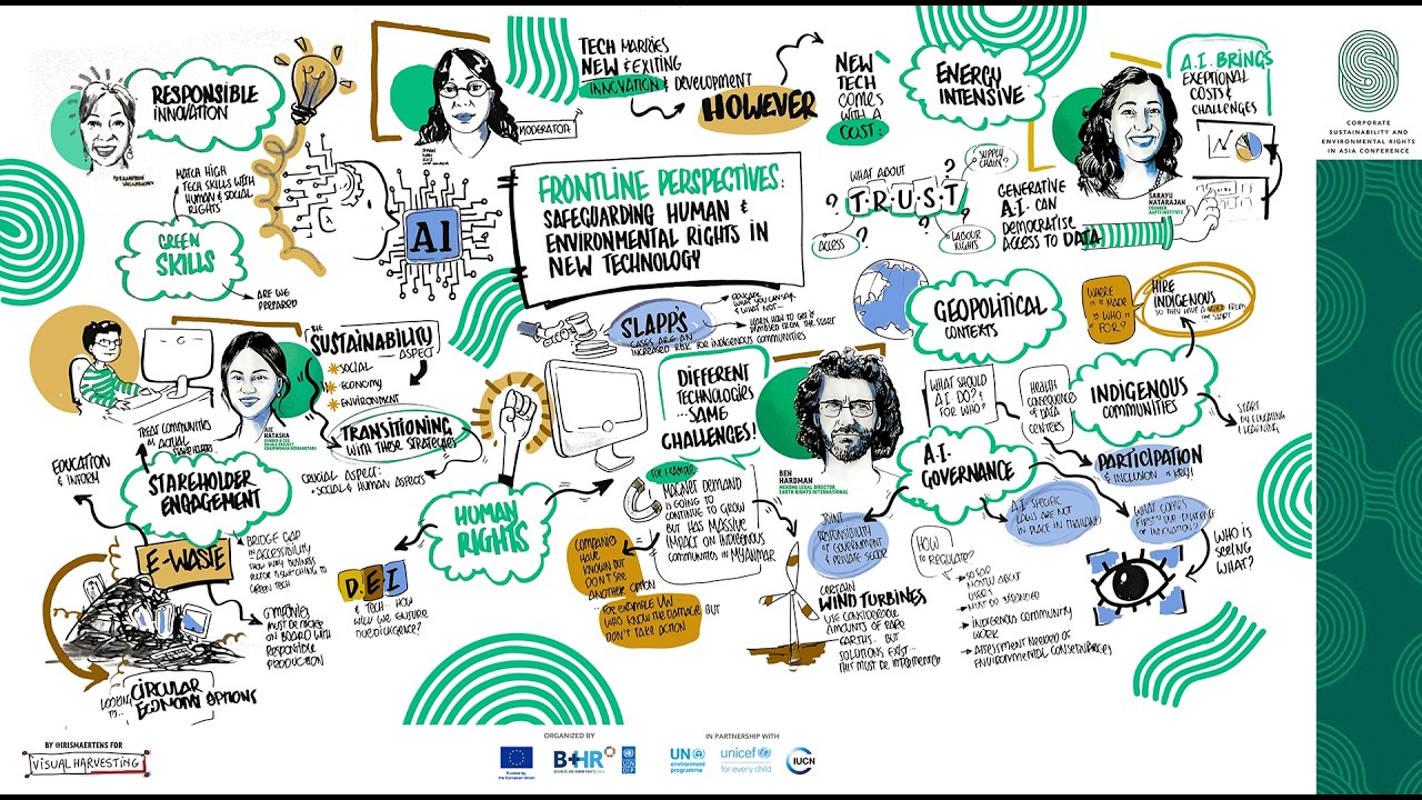 Бизнес ба Хүний эрх сэдвээр сурвалжлахыг тренд болгоё