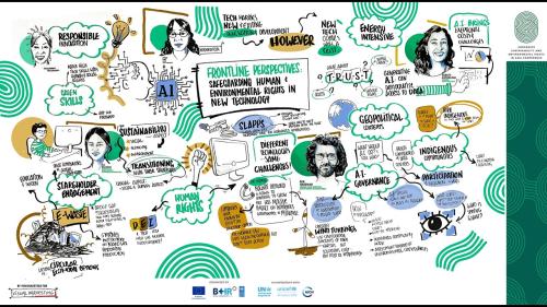 Бизнес ба Хүний эрх сэдвээр сурвалжлахыг тренд болгоё